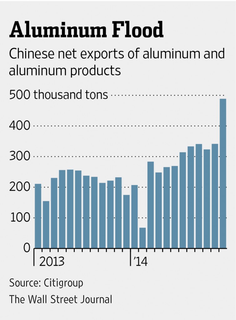 aluminium flood. pc wall street journal