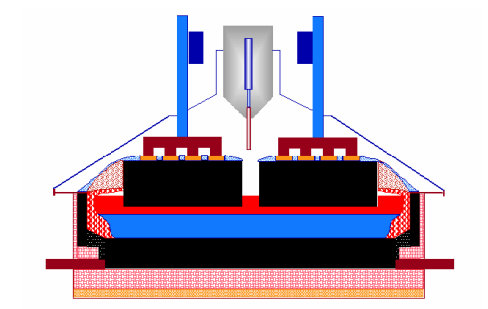 electrolytic cell aluminium